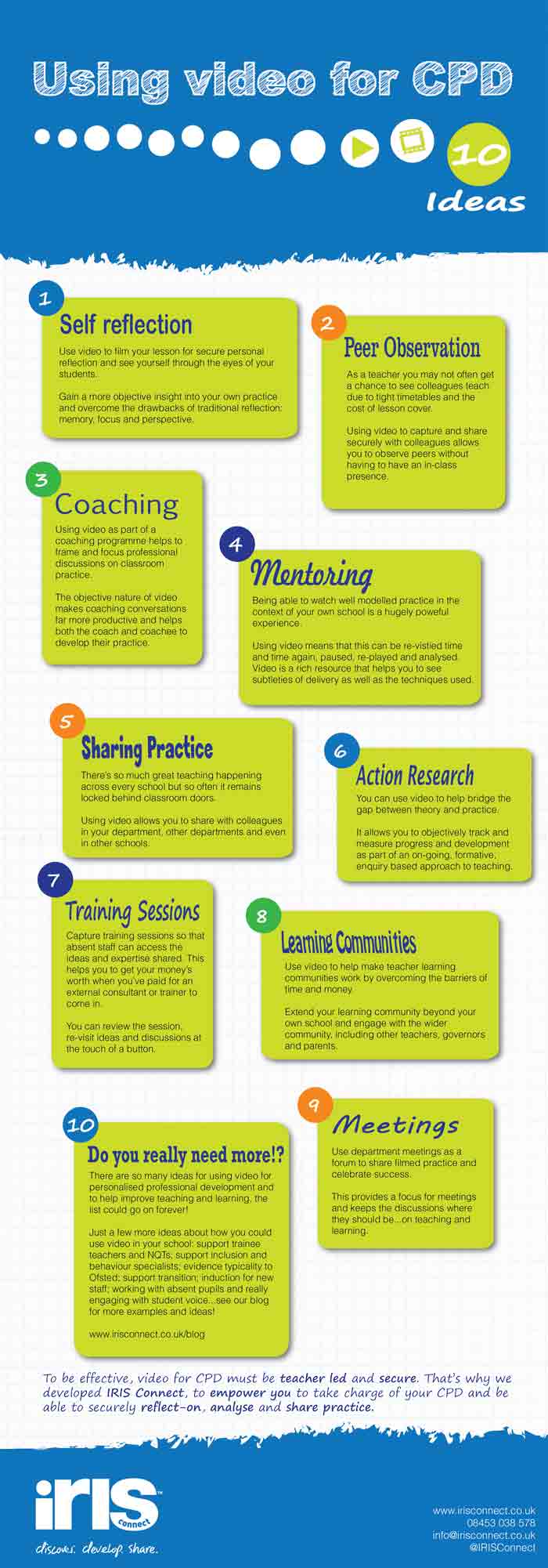 10 ideas for using video for CPD infographic