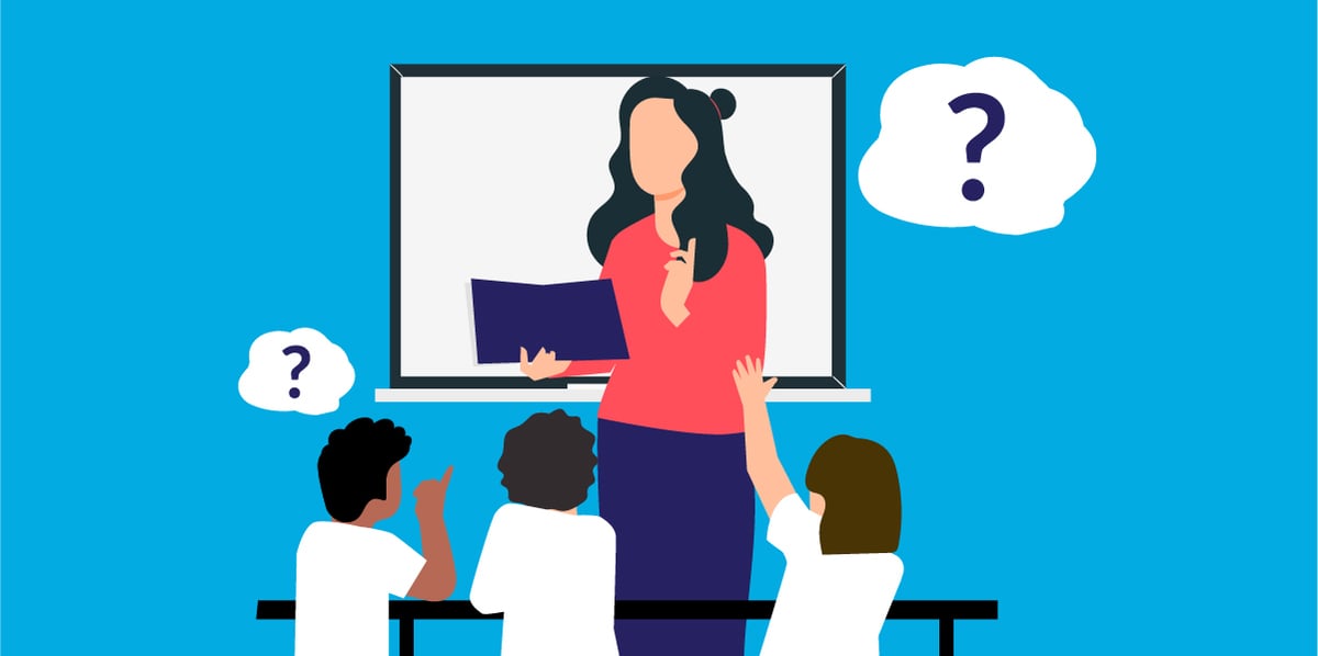 Questioning in the classroom - Illustration of teacher asking students questions