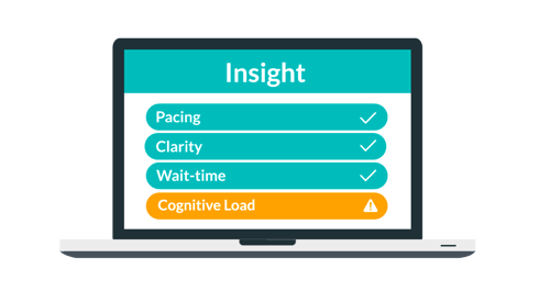 Insight dashboard showing a cognitive load alert