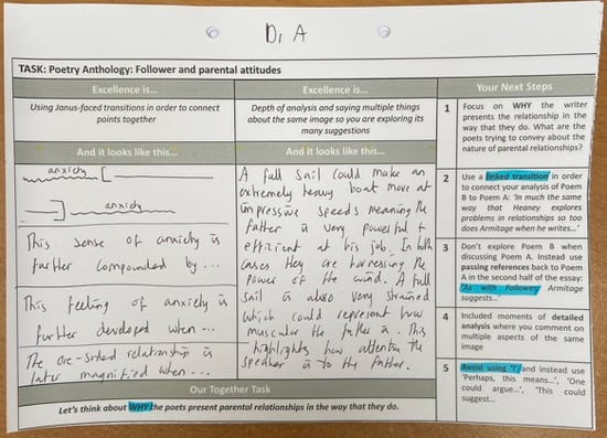 An example sheet for giving whole class feedback